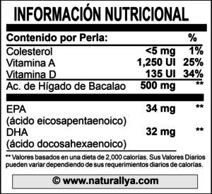 Aceite de Higado de Bacalao Naturallya®