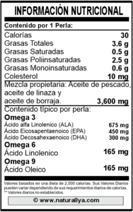 Triple Omega 3 6 9 Naturallya